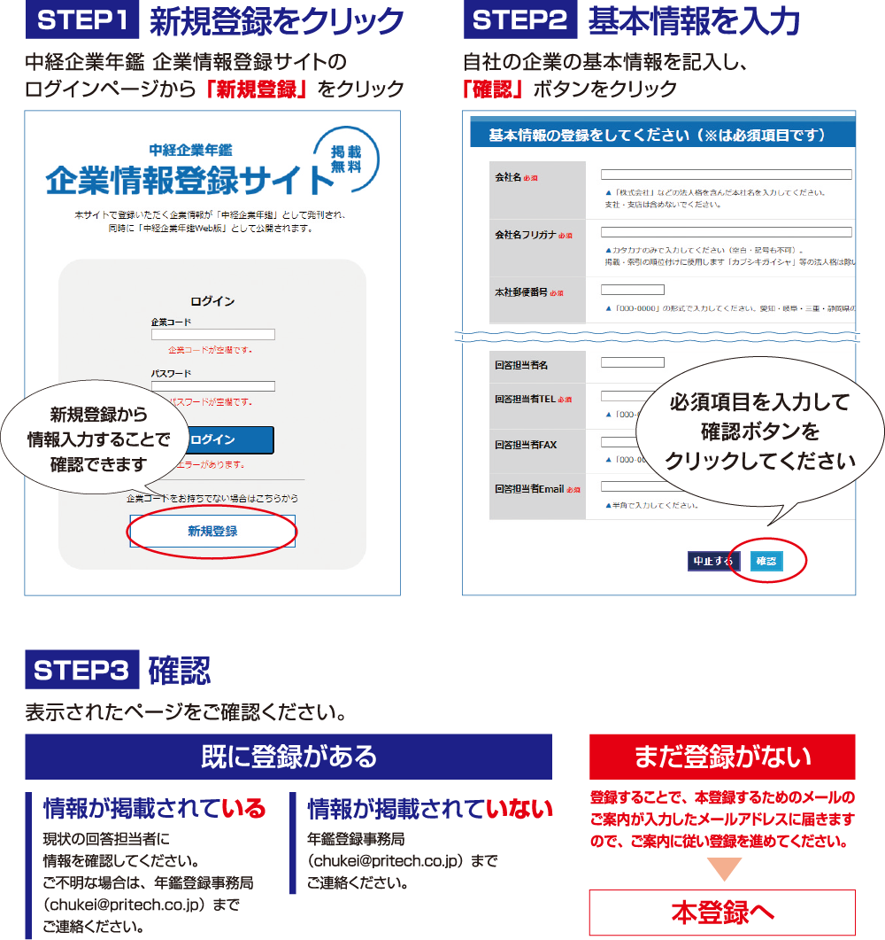 登録方法のご案内